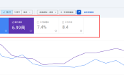 企业 Google SEO 站内内容运营注意事项（纯站内、内容板块、适配 Google 收录规则）