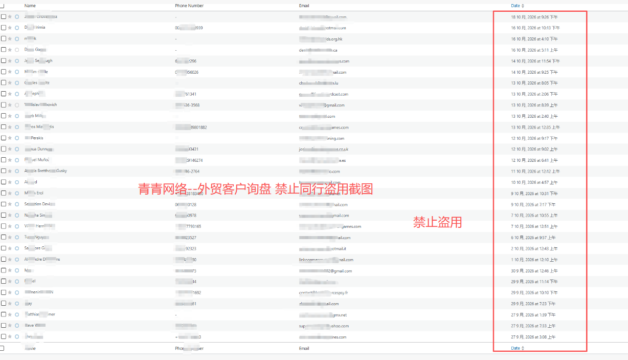 WordPress 后台询盘截图