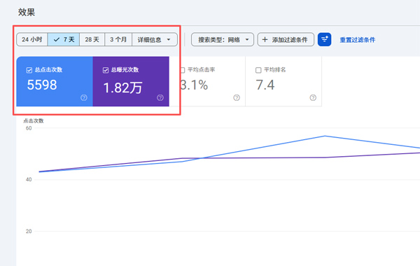 Google SEO优化效果 惠州东莞外贸建站